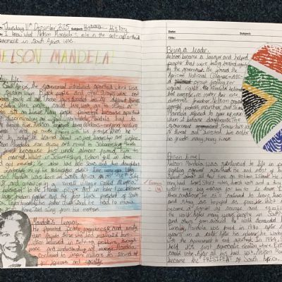 The Long Walk to Freedom!